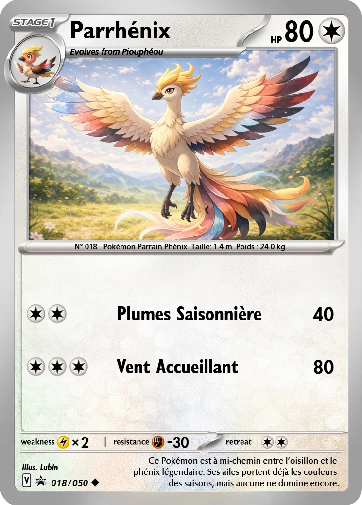 Parrhenix