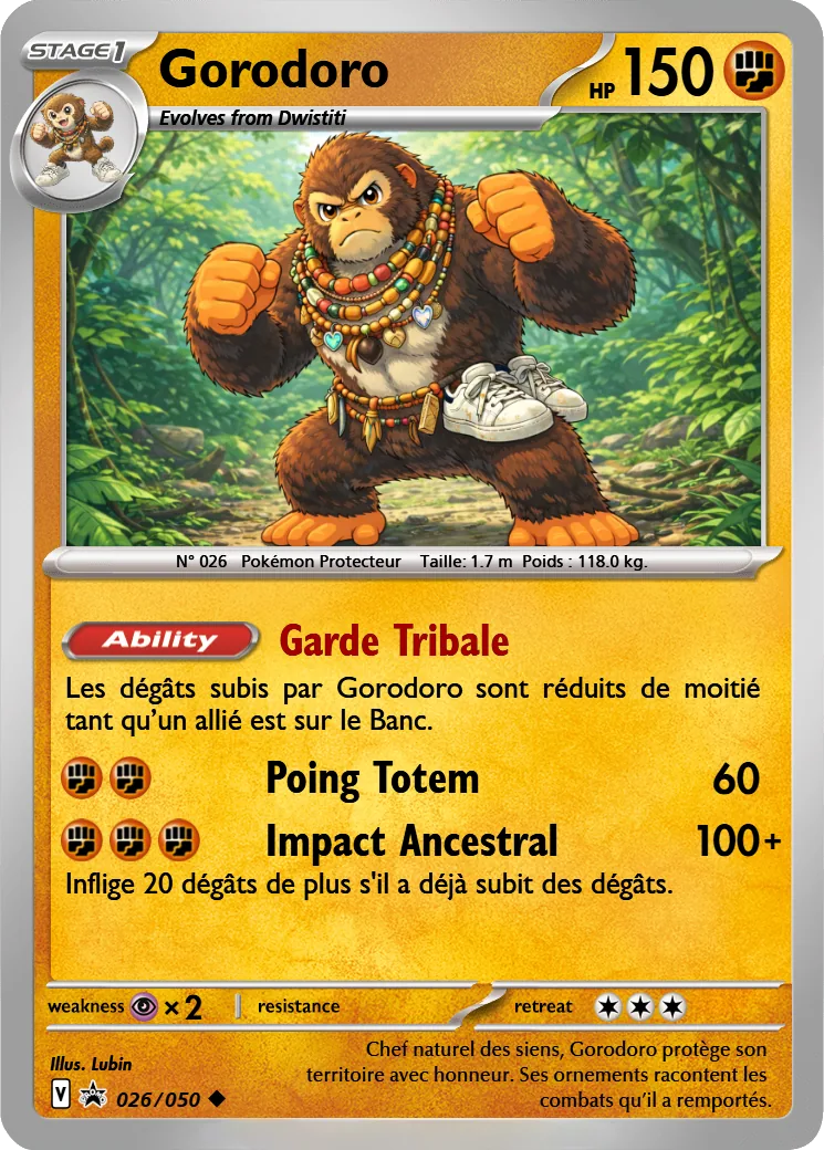 Gorodoro